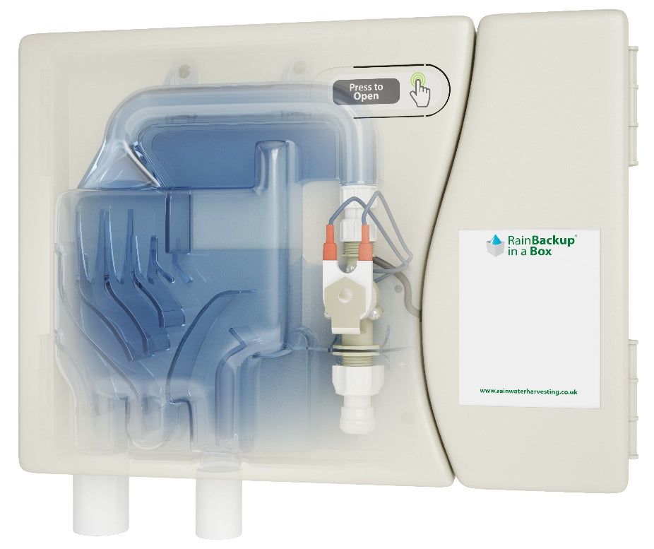 Rain Backup in a Box